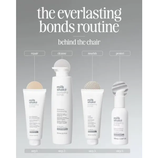 PACHET REPARARE PENTRU PAR DETERIORAT EVERLASTING BOND